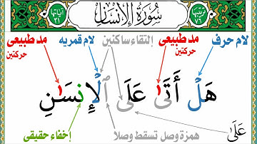 كيف تقرأ سورة الإنسان بالتجويد للمبتدئين الجزء الأول إدغام كامل مدعوض إخفاء حقيقى إظهار حلقى