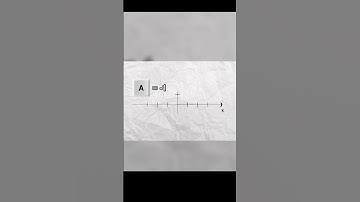 COMO MOVER un PERSONAJE en UNITY 🎮