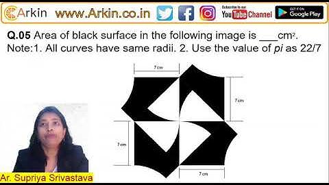 Ar.Supriya Srivastava explains UCEED 2020 Question Number 5, solutions to UCEED and NID past papers.