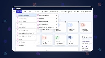 Maximize financial efficiency with Priority ERP’s financial management module
