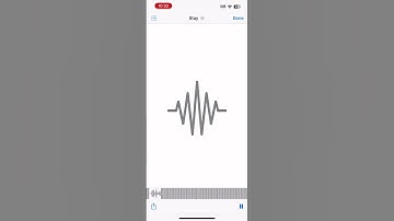 ?/?/25 #unreleased #snippet #bandlab #newsnippet #upcomingartist #music #newsong #igothcugirlll