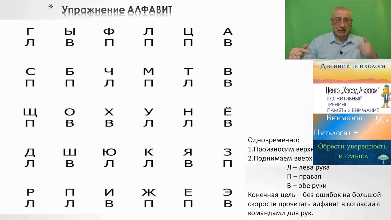 Когнитивный тренинг для пожилых упражнения