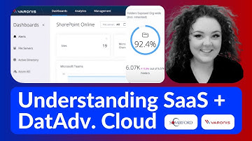 Understanding Varonis SaaS and DatAdvantage Cloud — Discover Varonis Cloud Security: SaaS Series