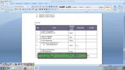 QA Online Training and Job Placement | QA Training Online