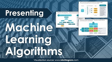 Easy AI & Machine Learning Slides in PowerPoint