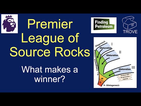 Video: Hva er en kildebergart i geologi?