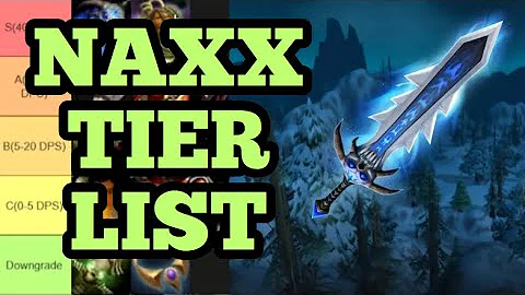Naxx Warrior Loot Tier List