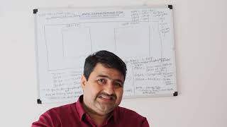 SAP EWM TM Integration | Freight Unit, Freight Order, TU, Loading | Mans Nagar
