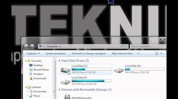 iTekniks: J2SDK - Installation Guide