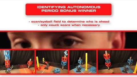VEX Skyrise Referee Training 12 - Scoring a Match