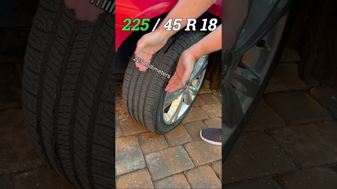 Tire Size Explained