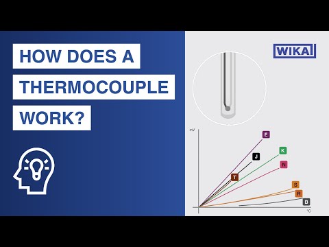 How does a thermocouple work? | Thermocouples per IEC 60584-1 and ASTM E230