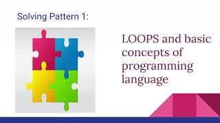 1 For loop pseudocode example