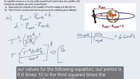 PHY 1010 - Chapter 7 - Keplers Laws