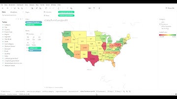 spark foundation task -3 Exploratory data analysis for super store