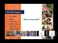 Uva online learning webinar