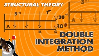 Structural Theory: Double Integration Method - Part 1