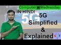 Science of 5G Network  Explained In HINDI {Computer Wednesday}