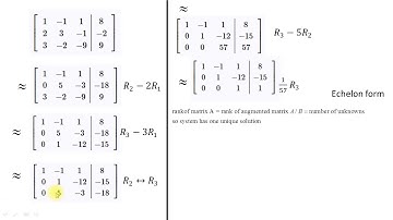Week6 video lecture2 Applied Linear Algebra
