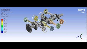 Ansys Rigid Dynamics-Horizontally Opposed Engine Parts
