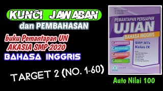 Kunci Jawaban English On Target Kelas 11 Cara Golden