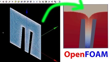 OpenFOAM LES Simulation: Overflow with an Angle - Terragon CFD
