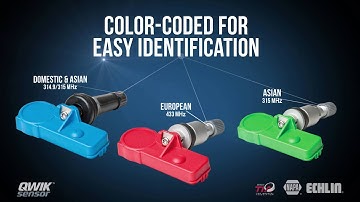 QWIK-SENSOR™ Multi-Coverage ID Clone-able TPMS Sensors Video for NAPA Echlin