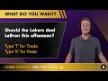 Lakers Trade Rumors: Zach LaVine Sign-And-Trade? Stephen A Smith Says To Consider LeBron James Trade