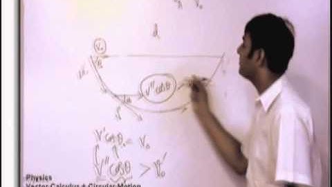 Circular Motion Example Part 2 Prof. Praveen Tyagi