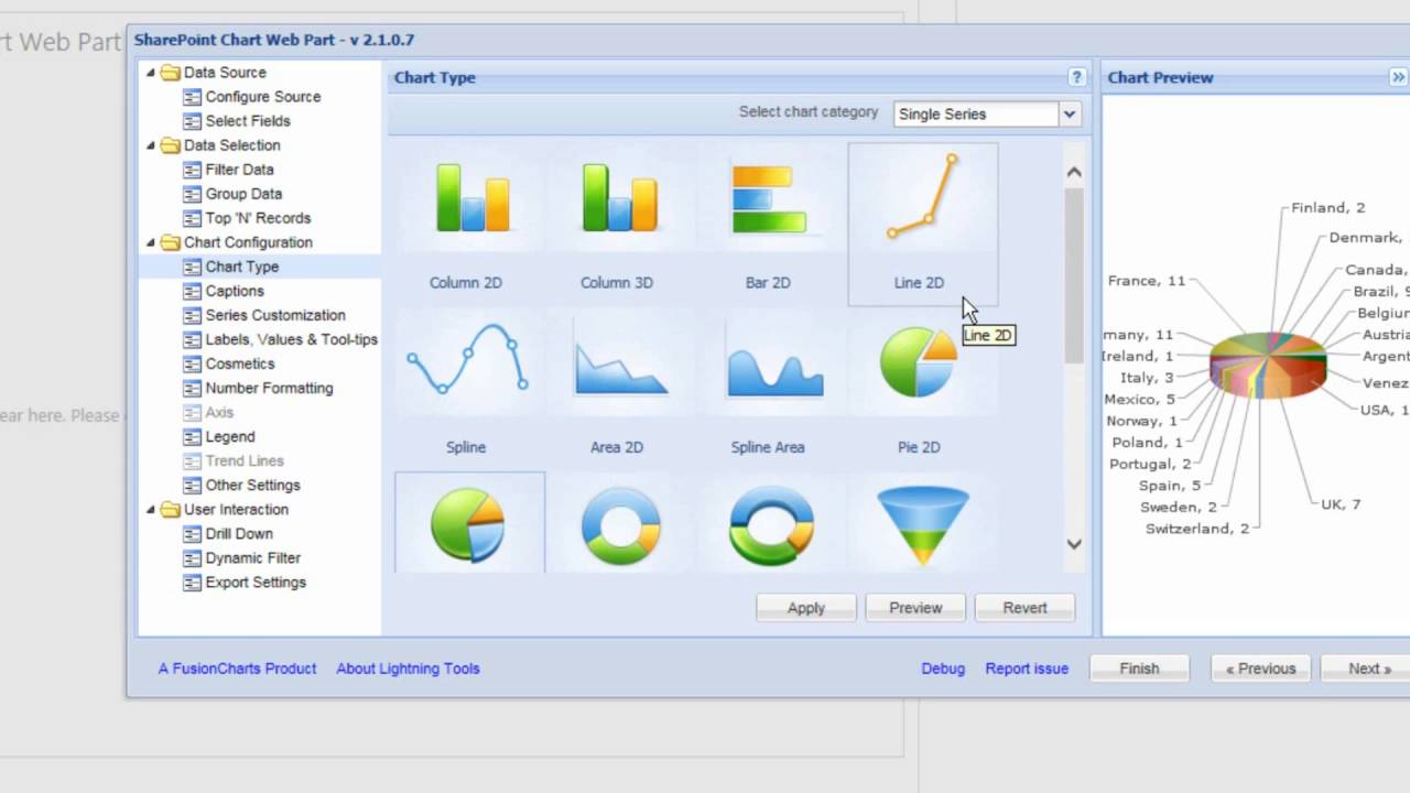 Sharepoint 2010 Chart Web Part