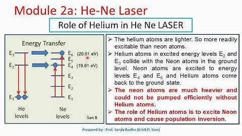 Construction and Working of He-Ne laser