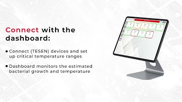Tesen - Wireless Temperature Monitoring System