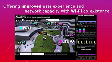 LTE Unlicensed: Licensed Assisted Access