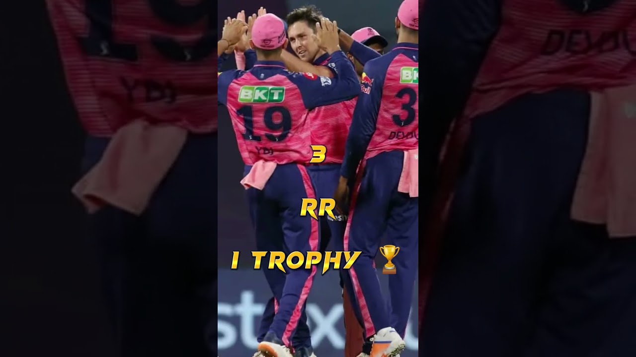 Top 5🥵 IPL teams ⚽️with more TROPHIES 🏆