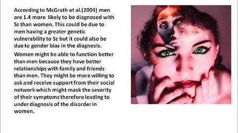 AQA psychology  A level  Schizophrenia