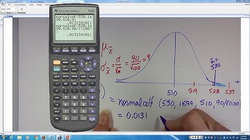 1530 Estimates and Sample Sizes (ch 7)