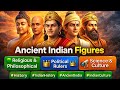 Ancient Indian Thinkers &amp; Rulers | Complete UPSC Revision in One Shot 🚀 In Movie Style AI Cinematic.