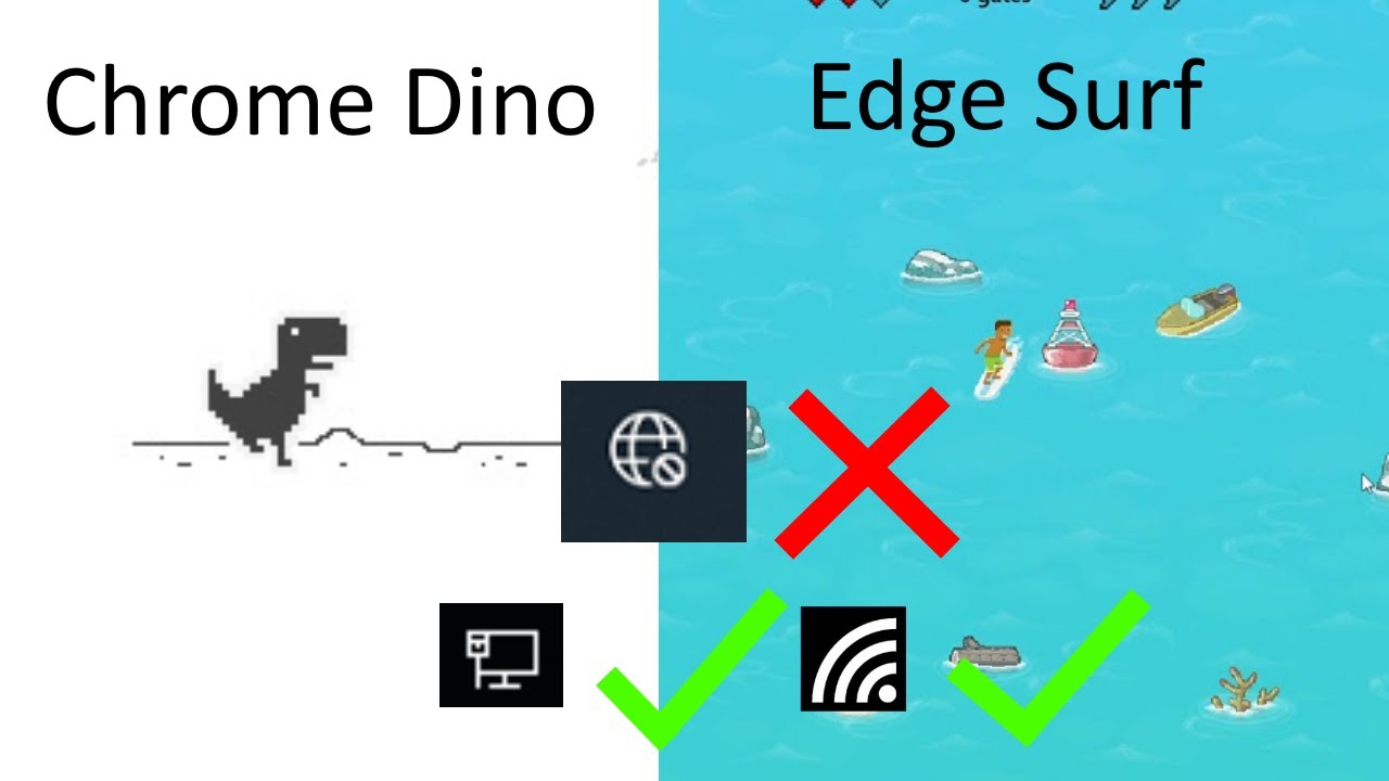 Microsoft Edge adds 'Surf' game to beat Chrome's 'Dino' - 9to5Google