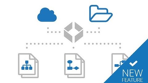 New Improvements: Sub-Charts and Processes, OneDrive for Business, and More