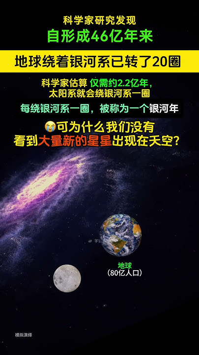 2-2-how-fast-is-the-earth