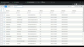 How to Open User table in ServiceNow