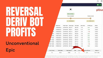 Confidential Deriv.com Bot - Reversal Deriv Bot | Unconventional Epic Deriv Bot Profits
