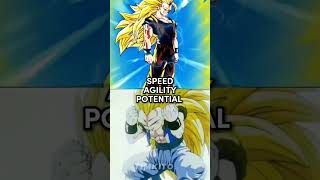 Goku ss3 VS Gotenks ss3