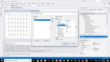 171 C# Point chart Tutorial