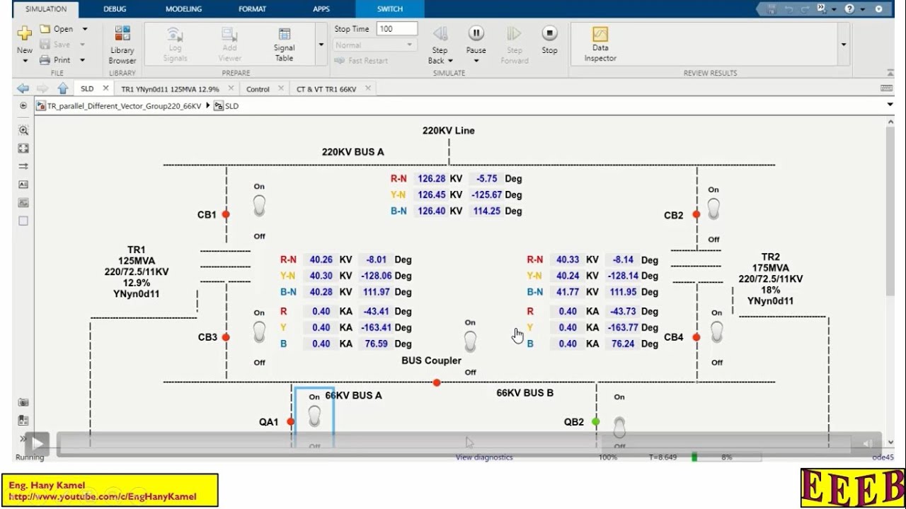 Transformers same vector group but Different phases sequence Parallel ...