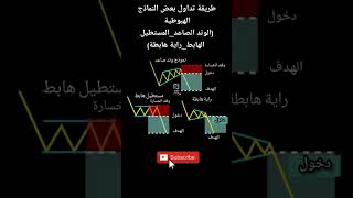 كيفية التداول بالنماذج الفنية مثل المحترفين  - نموذج الوتد الهابط