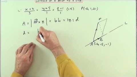 Distance of a point to a line in 3D using 3 different techniques.