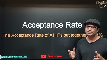 EM | Discrete Mathematics | Groups | Examples on subgroups - 2 | Ravindrababu Ravula