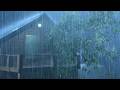 (No Ads) Deep Sleep in 3 Minutes | Heavy Rain & Thunder on Tin Roof for Instant Relaxation #2