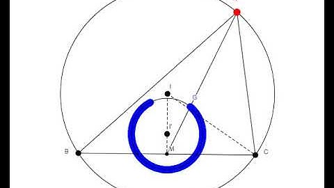 Bài toán Quỹ Tích
